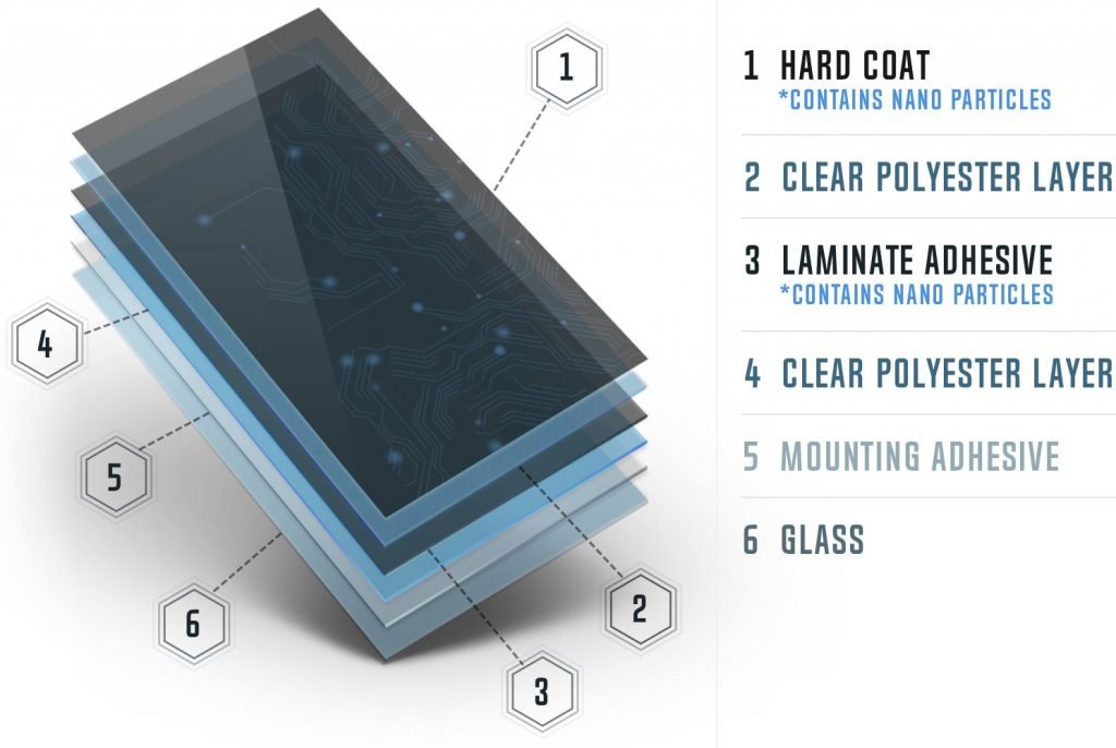 Ceramic window tint